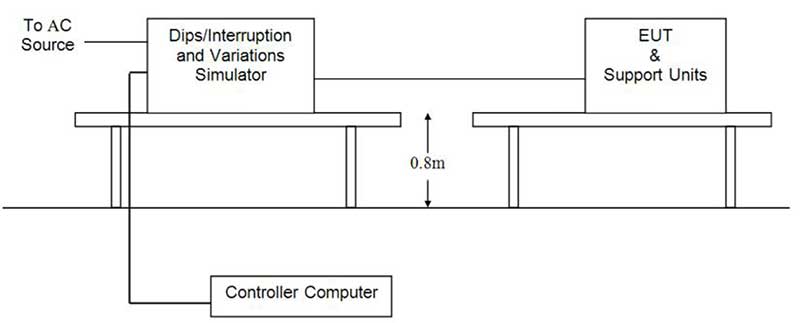 ankle tracker,prisoner tracker,smart watch,gps tracker,EMC