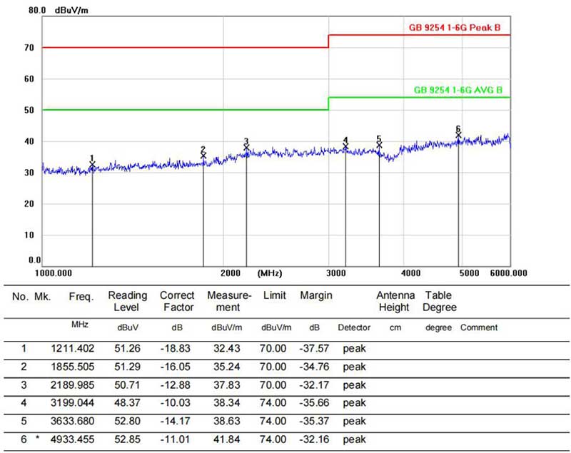 ankle tracker,prisoner tracker,smart watch,gps tracker,EMC