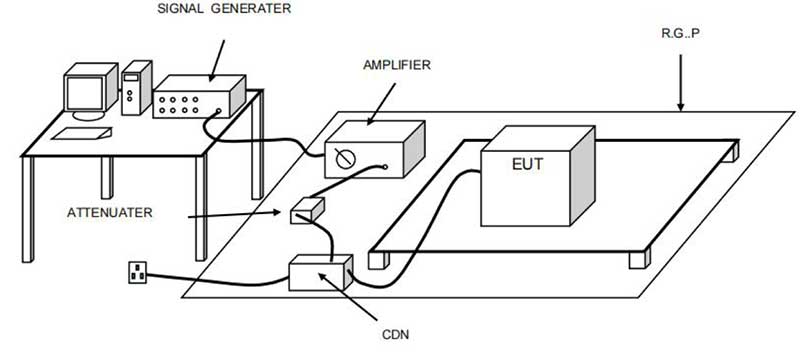 ankle tracker,prisoner tracker,smart watch,gps tracker,EMC