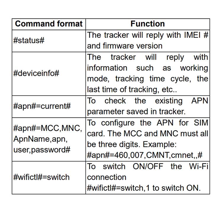 ankle tracker,prisoner tracker,smart watch,gps tracker,command